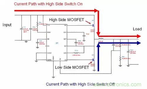 如何為開關電源選擇合適的MOSFET？