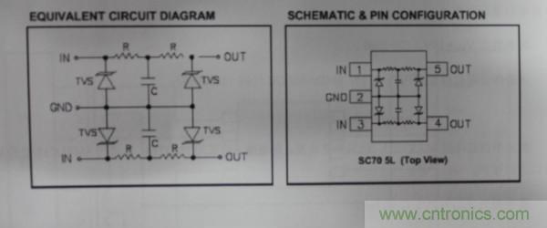 靜電放電防護設計規範和指南