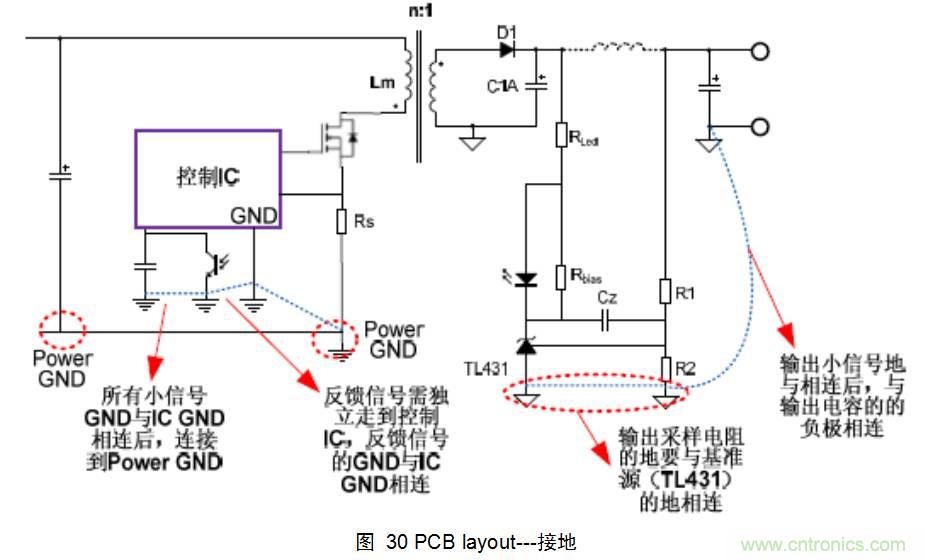 幹貨：電路設計的全過程（含原理圖）