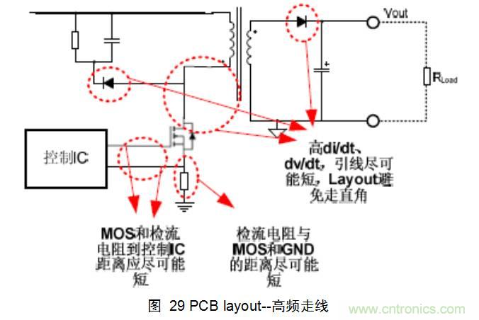 幹貨：電路設計的全過程（含原理圖）