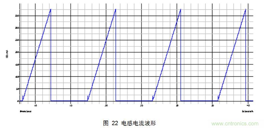 幹貨：電路設計的全過程（含原理圖）