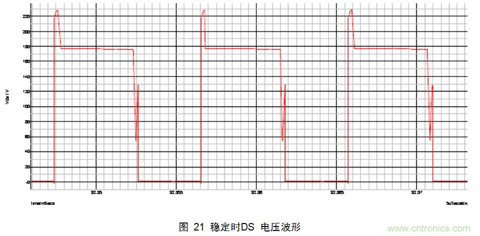 幹貨：電路設計的全過程（含原理圖）