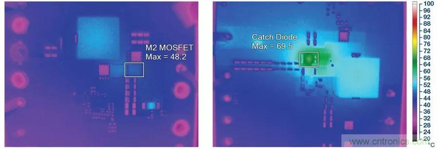 告別效率損耗源，這款器件隨時為大電流LED供電