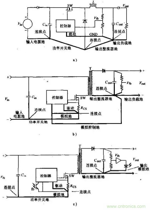 如何做好開關電源設計最重要的一步？（一）