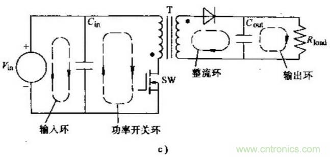 如何做好開關電源設計最重要的一步？（一）