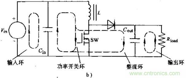 如何做好開關電源設計最重要的一步？（一）