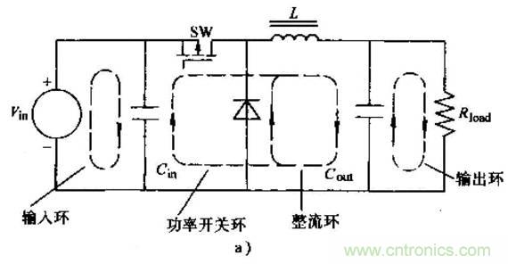 如何做好開關電源設計最重要的一步？（一）
