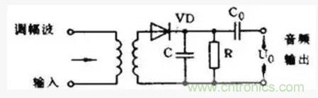 模擬電路8大概念，你爛熟於心了嗎？