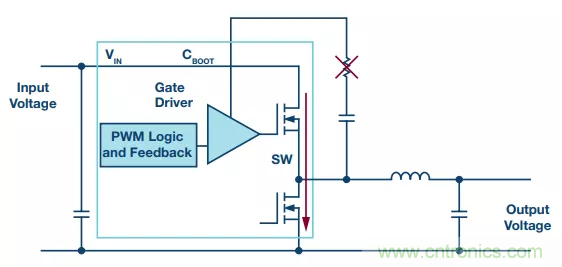 開關轉換時，最大效率與最小電磁幹擾如何&ldquo;兼得&rdquo;？