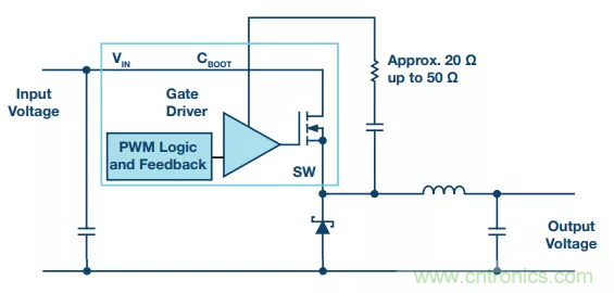 開關轉換時，最大效率與最小電磁幹擾如何&ldquo;兼得&rdquo;？