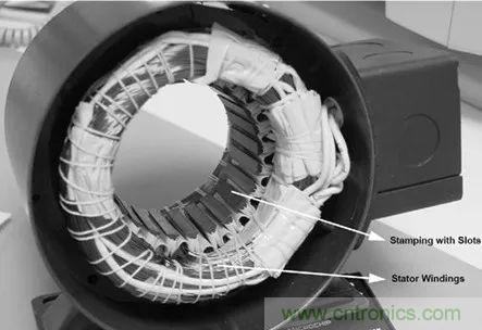 無刷直流電機：原理、優勢、應用！