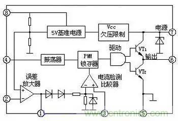 電源基礎電路圖集錦，工程師必備寶典！