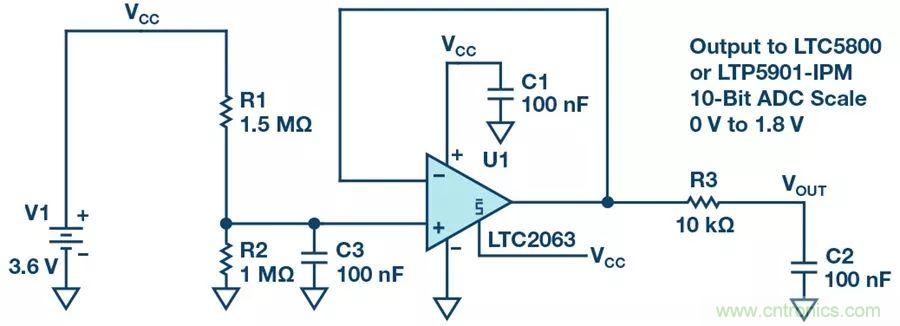 精準又低功耗的遠程檢測理念，你了解了沒？