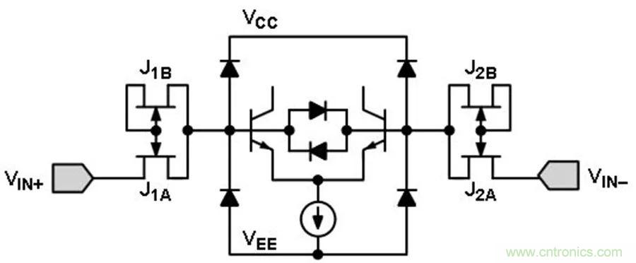 放大器集成過壓保護有多重要？