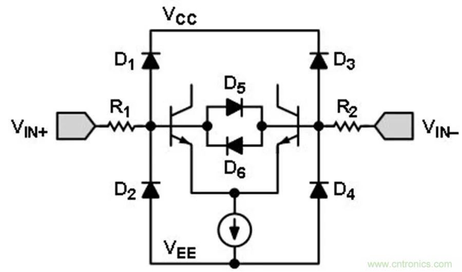 放大器集成過壓保護有多重要？