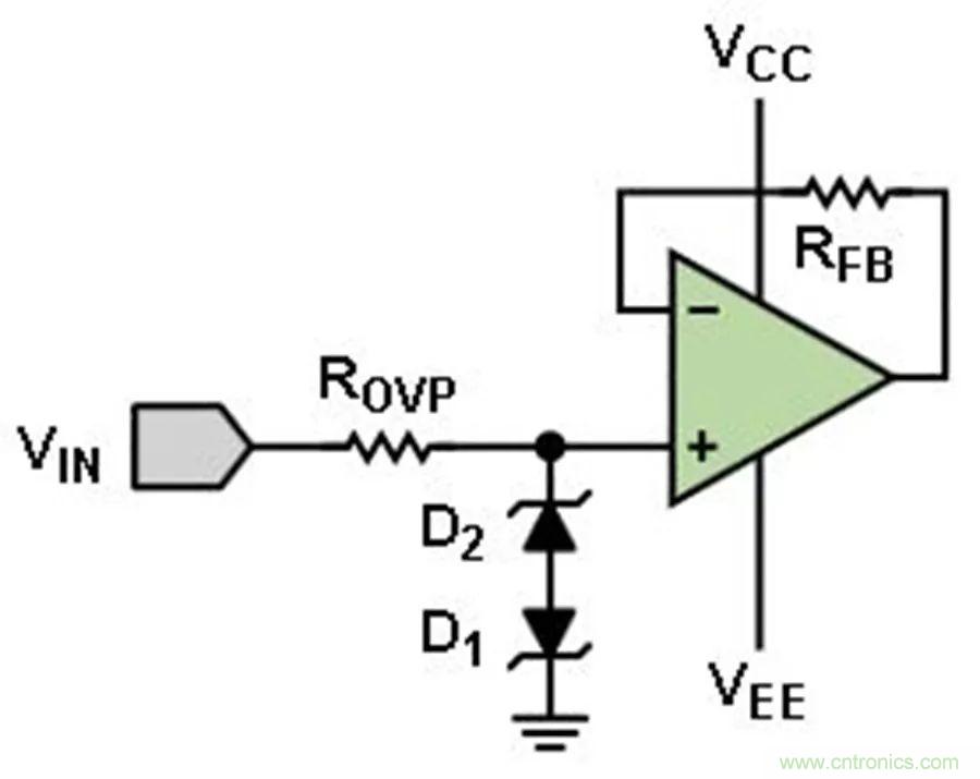 放大器集成過壓保護有多重要？