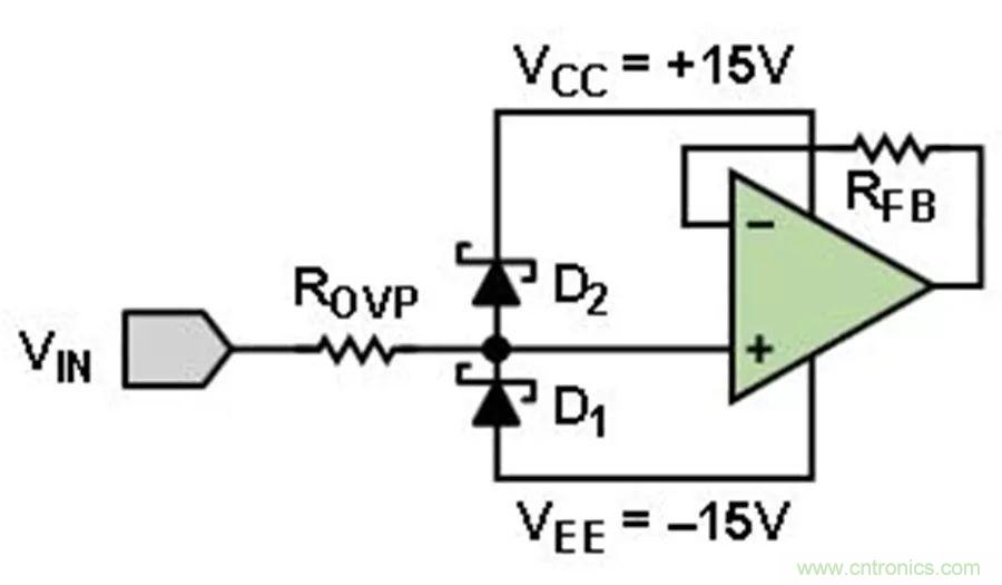 放大器集成過壓保護有多重要？