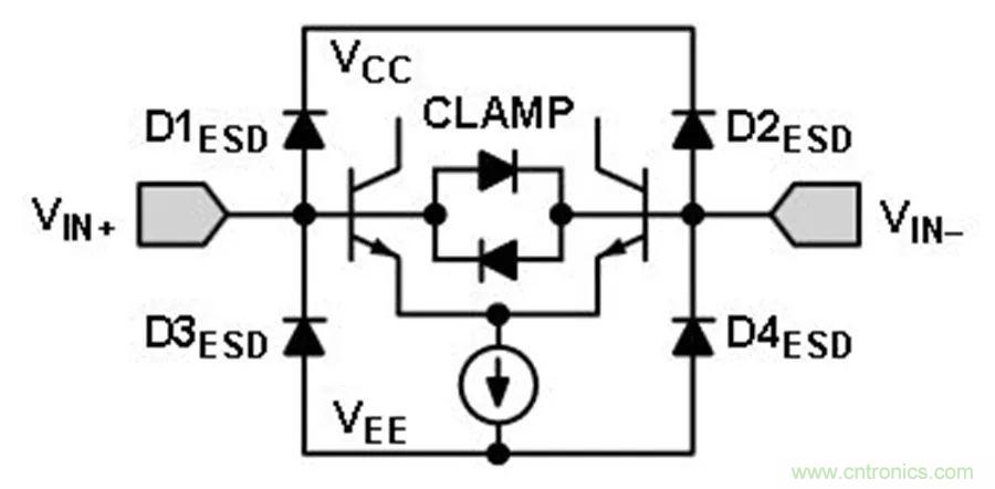 放大器集成過壓保護有多重要？