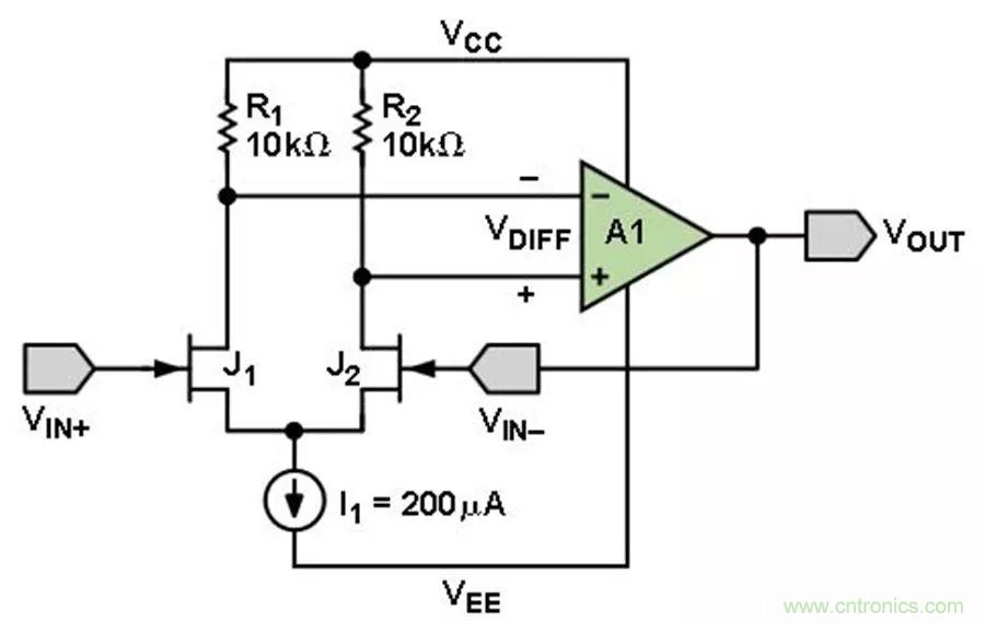 放大器集成過壓保護有多重要？