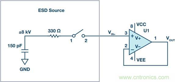 當電子組件性能下降，如何保護您的模擬前端？