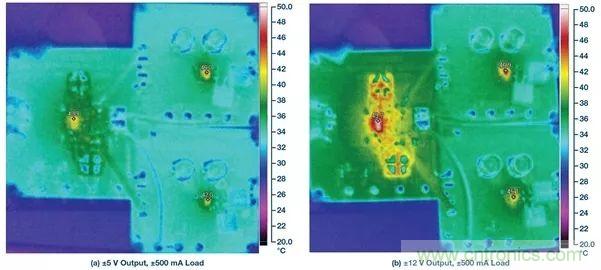 超低輸出噪聲和超高PSRR，這款負LDO穩壓器了解一下？