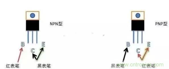 四句口訣讓你分分鍾玩轉三極管！