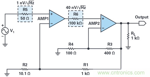 複合放大器：高精度的高輸出驅動能力
