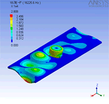電源電路中電感為什麼會嘯叫？
