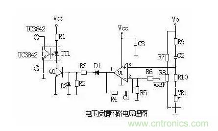 史上最全麵解析：開關電源各功能電路
