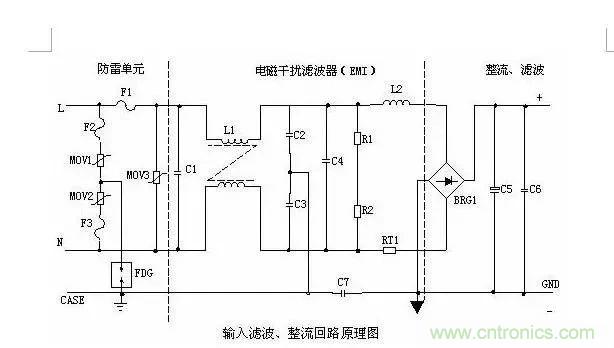 史上最全麵解析：開關電源各功能電路