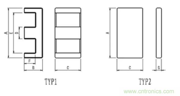 【幹貨收藏】30多種磁芯優缺點對比