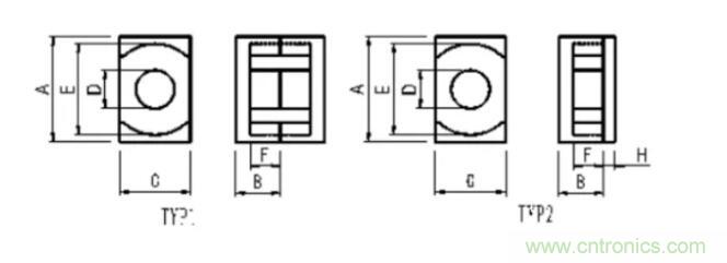 【幹貨收藏】30多種磁芯優缺點對比