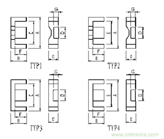 【幹貨收藏】30多種磁芯優缺點對比