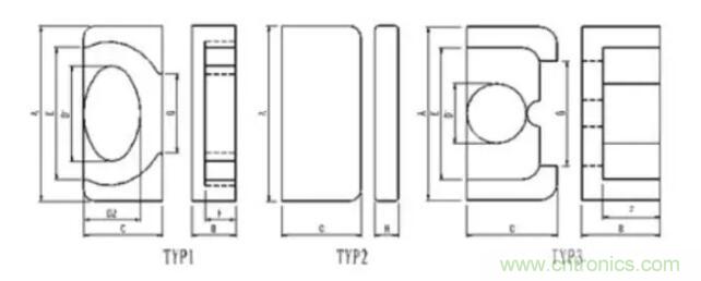 【幹貨收藏】30多種磁芯優缺點對比