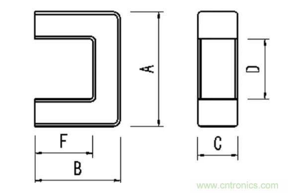【幹貨收藏】30多種磁芯優缺點對比