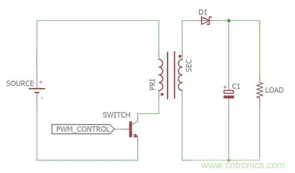 一文讀懂反激變換器種類、電路、效率、工作原理！