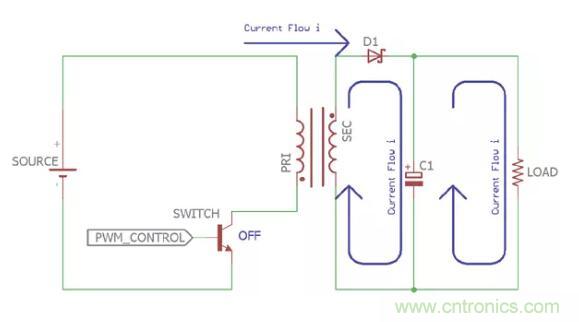 一文讀懂反激變換器種類、電路、效率、工作原理！