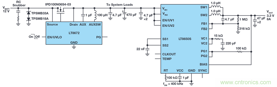 惡劣汽車環境怎麼破？這幾個解決方案輕鬆搞定