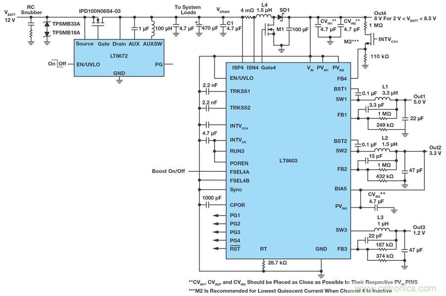 惡劣汽車環境怎麼破？這幾個解決方案輕鬆搞定