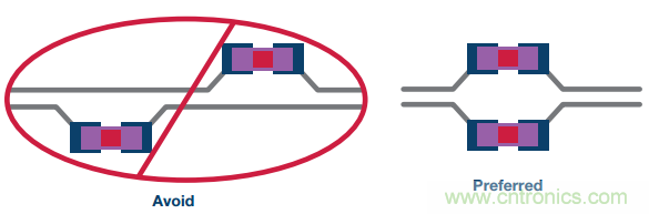 差分濾波器布局需要考慮的那些事兒，你get到了嗎？