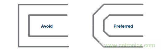 差分濾波器布局需要考慮的那些事兒，你get到了嗎？