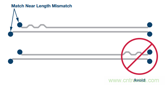 差分濾波器布局需要考慮的那些事兒，你get到了嗎？