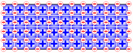 為什麼直流電路能用坡印亭矢量