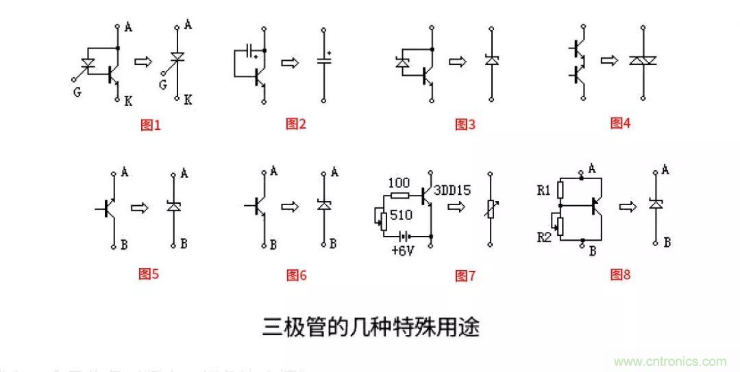 關於三極管的冷門小知識，你都知道嗎？