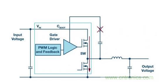 一分鍾帶你搞懂這三種單片機的優缺點