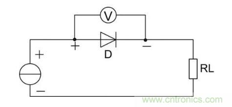 二極管的參數有哪些？