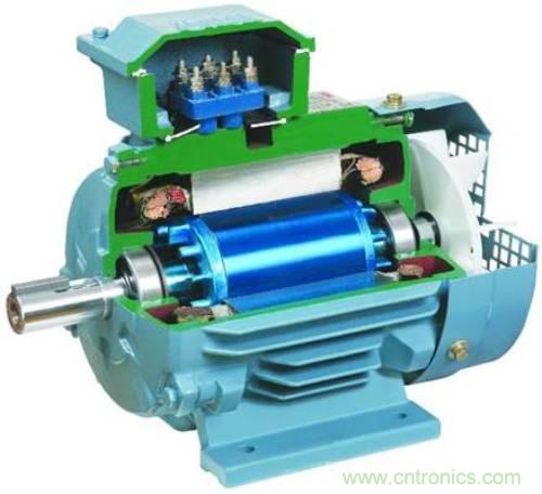 三相異步電動機的極數是如何確定的？