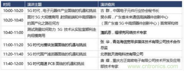 360度視角，一文帶你全覽第94屆中國電子展同期活動！