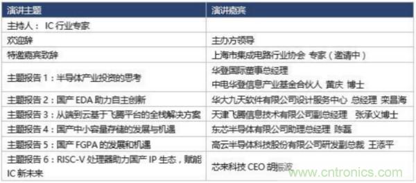 360度視角，一文帶你全覽第94屆中國電子展同期活動！