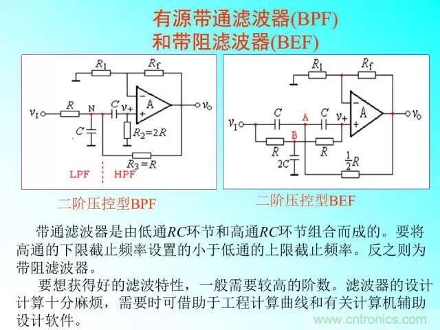 濾波電路大全，收藏以備不時之需！